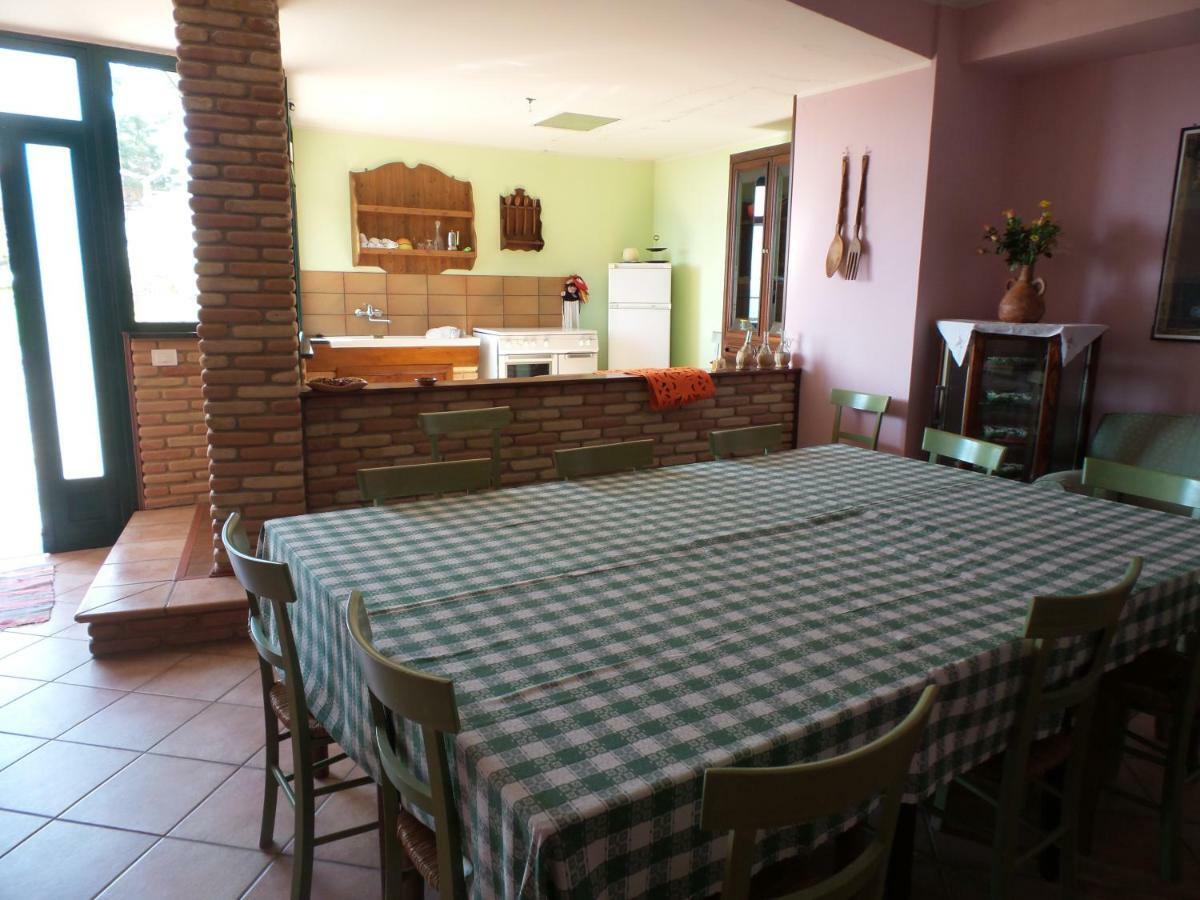 B&B L'Arcobaleno Palombaro Zewnętrze zdjęcie